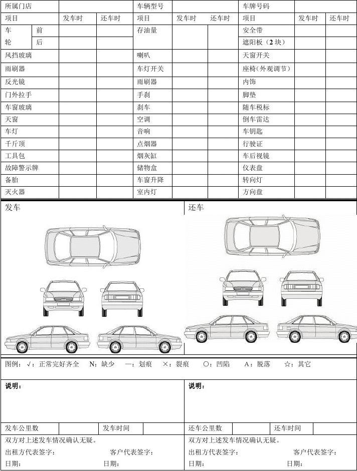 汽車(chē)租賃公司車(chē)輛檢驗(yàn)交接單